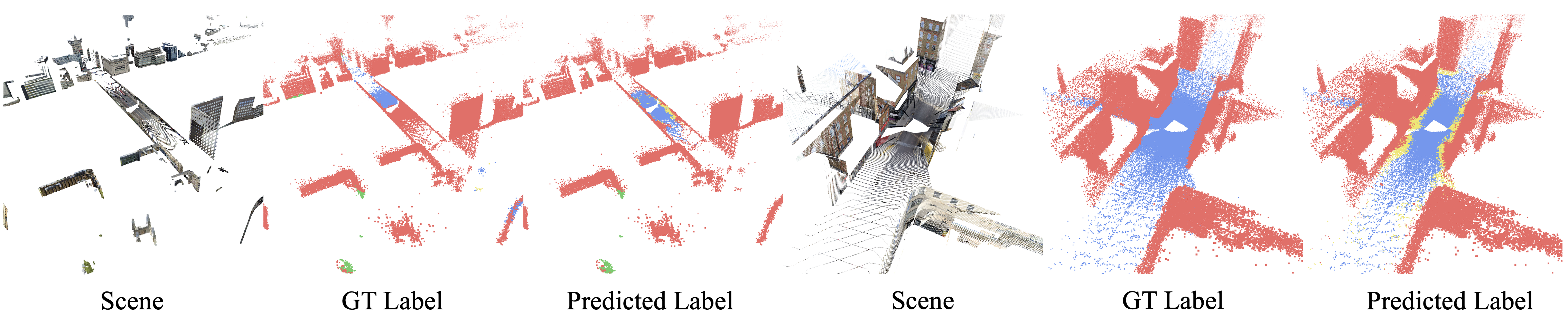 Scaling to outdoor scenes
