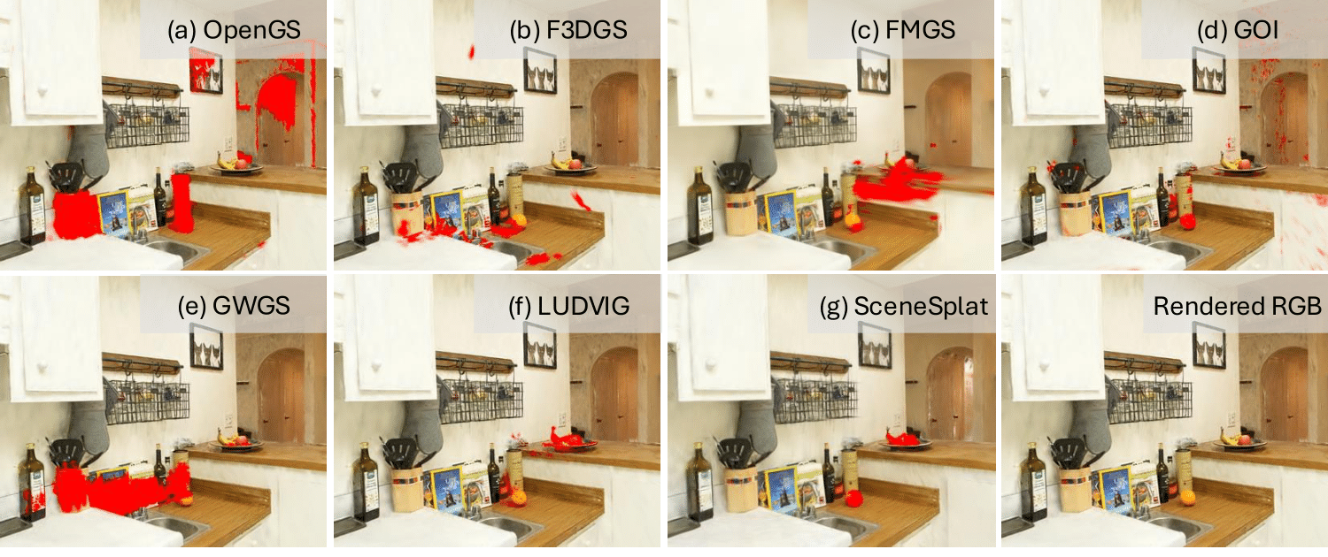 Textual query visualization
